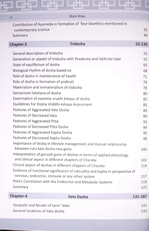 Text Book of Sharir Kriya Vidnana Vol.1-2(BAS 32)
